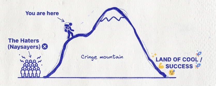 How to win in your 20s (this applies to anyone ANY age)