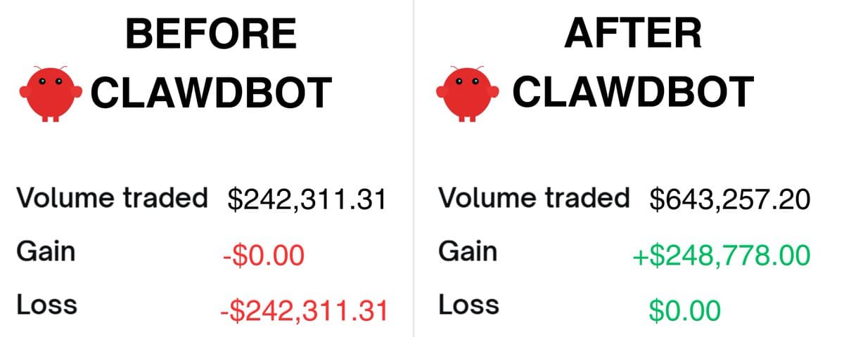 🚨 This is insane… this guy built a clawdbot that turned $50 into ~$248K overnight