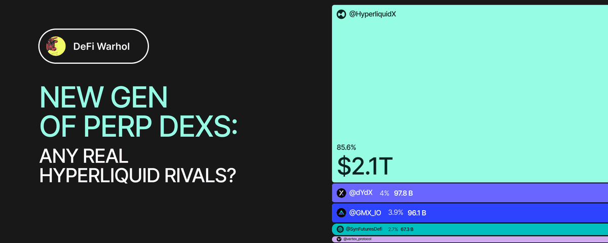 New Gen of Perp DEXs: Any Real Hyperliquid Rivals? 