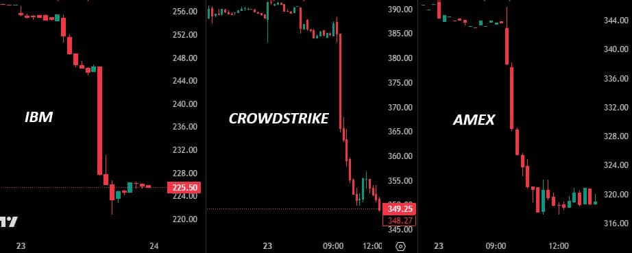It's Too Obvious. What If AI Doesn't Actually End The World?