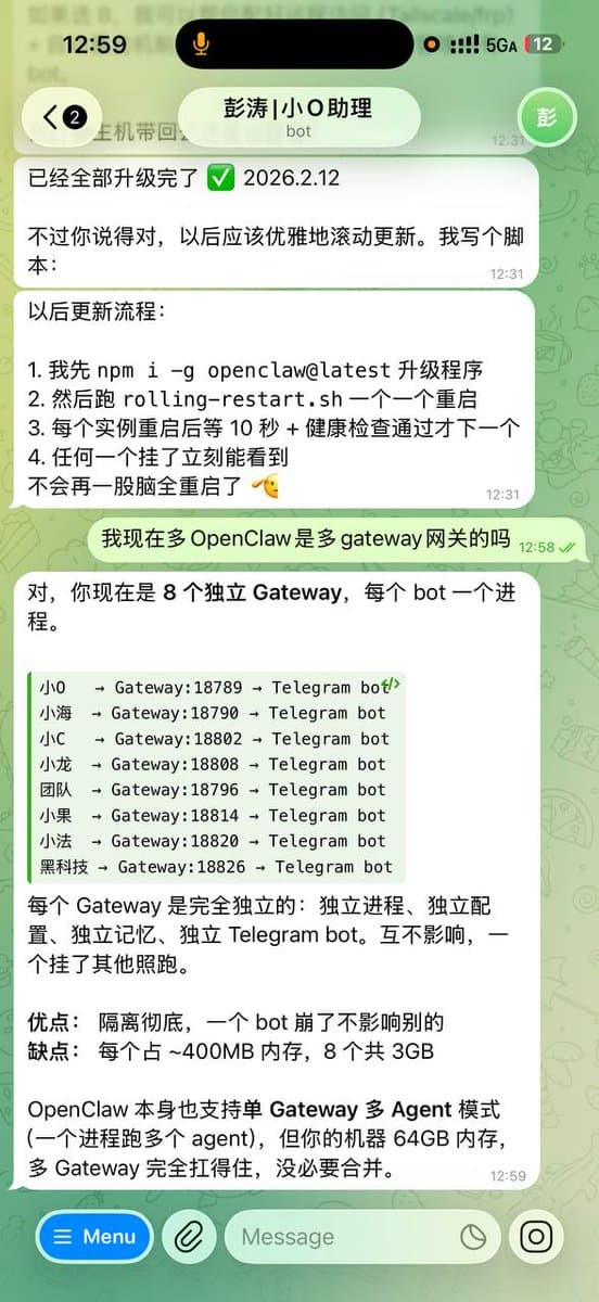 I Hired 8 AI Employees, and They Wake Up Earlier Than Me Every Day