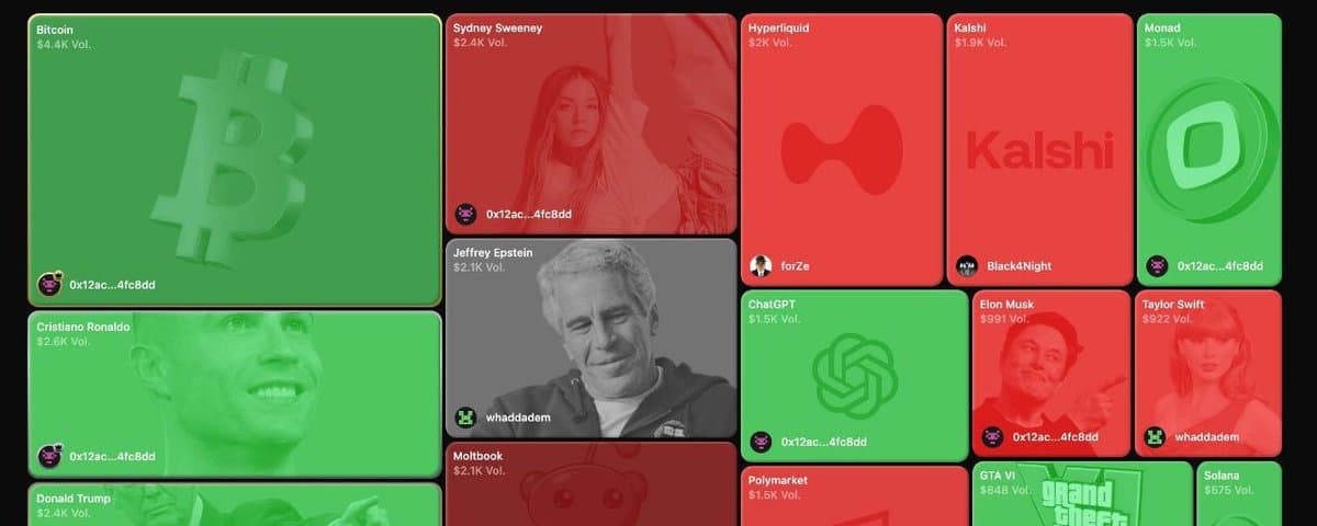 The Memecoin Casino is Closing. Welcome to the Attention Economy.