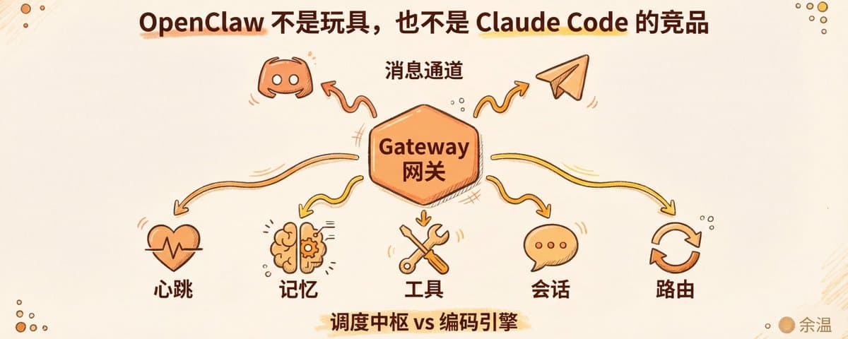 OpenClaw 究竟是不是玩具，到底要不要学 OpenClaw?