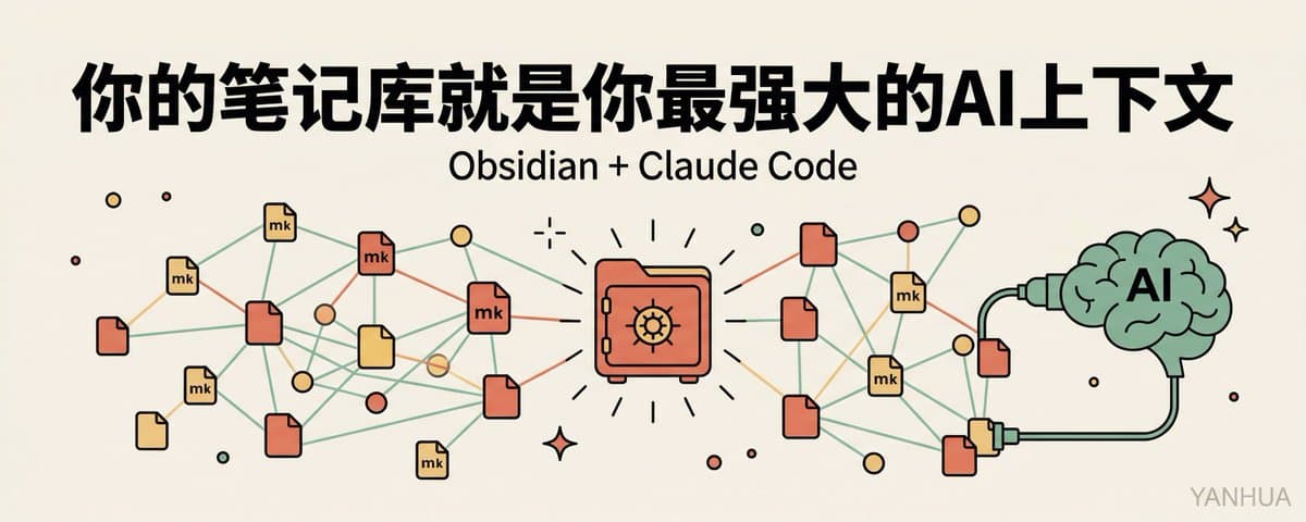 Obsidian + Claude Code：你的笔记库就是你最强大的 AI 上下文