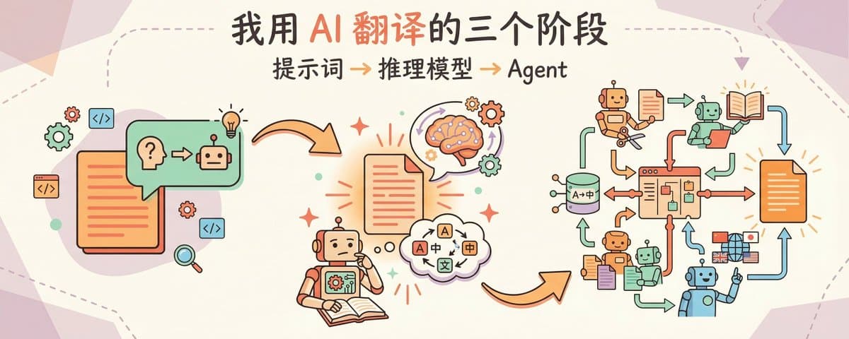 我用 AI 翻译的三个阶段：提示词时代 → 推理模型时代 → Agent 时代